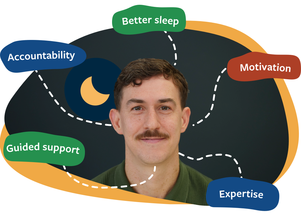 Our sleep team deliver better sleep using a combination of their expertise, guided support, motivation and accountability. 